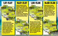 Prognoza pogody na wakacje 2010