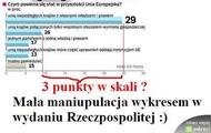 Albo to humanista albo mała manipulacja