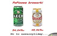 piwo i władza