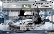kody do underground 2