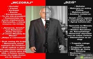 Prezydent Kaczyński wczoraj i dziś