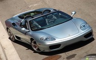 dane techniczne Ferrari 360 Spider