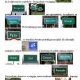 znaki drogowe historyjka