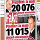 zarobki polityków