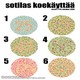 test psychologiczny który musi przejść  kandydat do fińskiej armii