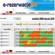 e-rezerwacje24.pl - system rezerwacji online na stronie pensjonatu hostelu booking engine