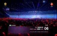 Eurovision 2010 Semi Final 2