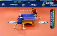Master Ping-Pong
