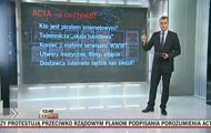 układ acta