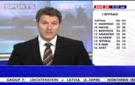 Trener bije ukrainska plywaczke