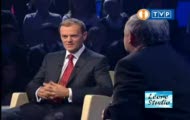 100 dni rządu