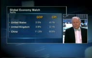 JimRogers.FED.Dollar.China