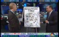 subprime.derivatives