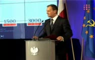 Obłuda Donalda Tuska