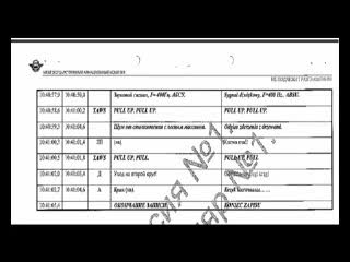 Zapis z czarnych skrzynek. TU-154 SMOLEŃSK. Katastrofa lotnicza w Smoleńsku. Czarne skrzynki.