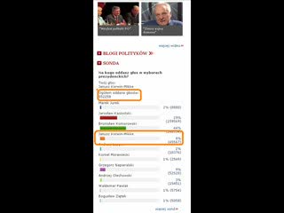 Sondaże 2010 a Janusz Korwin-Mikke 04.06