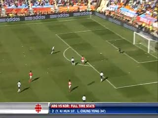 MŚ 2010: Argentyna - Korea Płd. 4:1