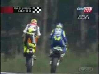 MotoGP