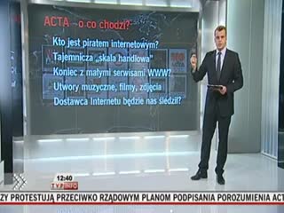 układ acta