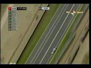 Robert Kubica - Australia 2008 - kwalifikcaje