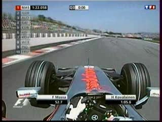 Grand Prix Hiszpanii - kwalifikacje