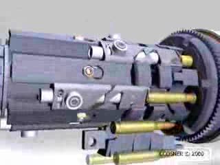 Mechanizm działania miniguna
