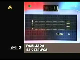 Familiada-Elitarne pytanie