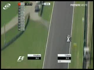 Grand Prix Weger - kwalifikacje - www.V10.pl