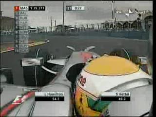 Grand Prix Europy - kwalifikacje - www.V10.pl