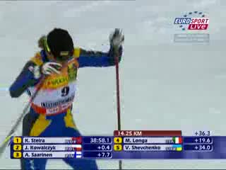 Justyna Kowalczyk - Ostatnie metry po złoto! X