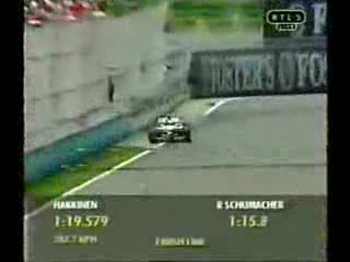 Ralf Schumacher F1 career