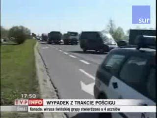 Pościg w Warszawie