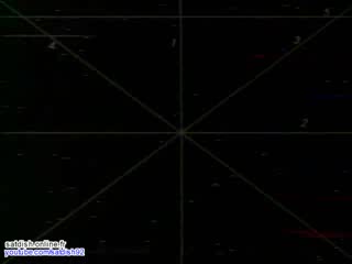 Canal   / Canal plus Polska (Pologne) - mire   ouverture antenne (opening)   News...(another one)
