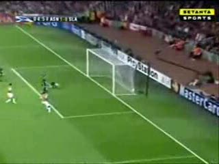 Top 15 Champions League goals (2007/2008)