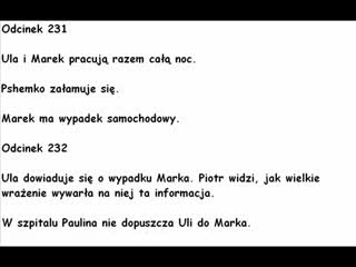 Brzydula streszczenie odcinków 229-235